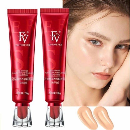 SK-Forever Eye Revitalizing Cream – Hydrating & Firming Eye Care for Dark Circles & Fine Lines (20g)